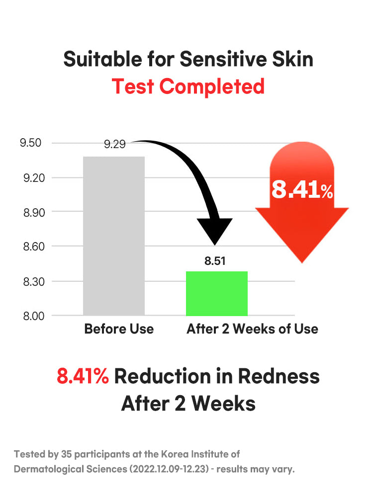 FATION Nosca9 Trouble Cleansing Foam 150ml