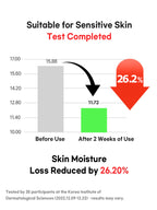 FATION Nosca9 Trouble Cleansing Foam 150ml