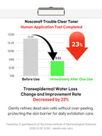 FATION Nosca9 Trouble Clear Toner 200ml