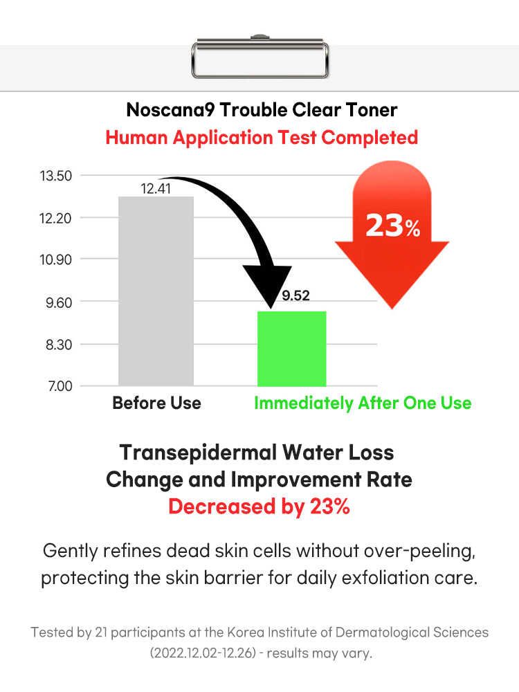 FATION Nosca9 Trouble Clear Toner 200ml