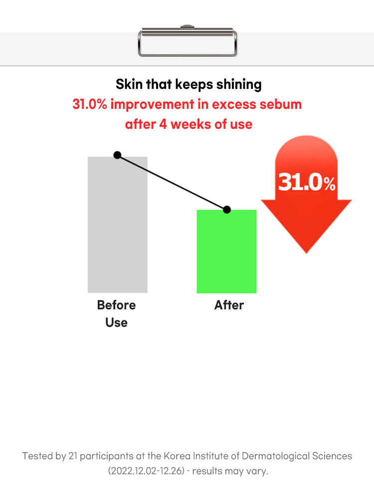 FATION Nosca9 Trouble Serum 30ml