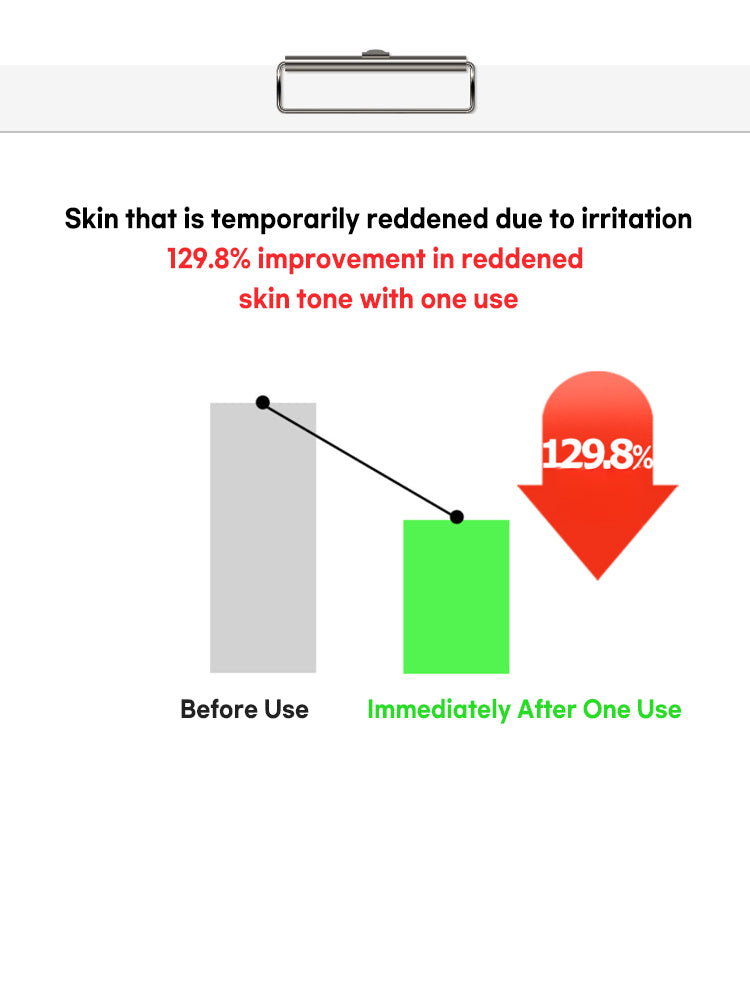 FATION Nosca9 Trouble Serum 30ml