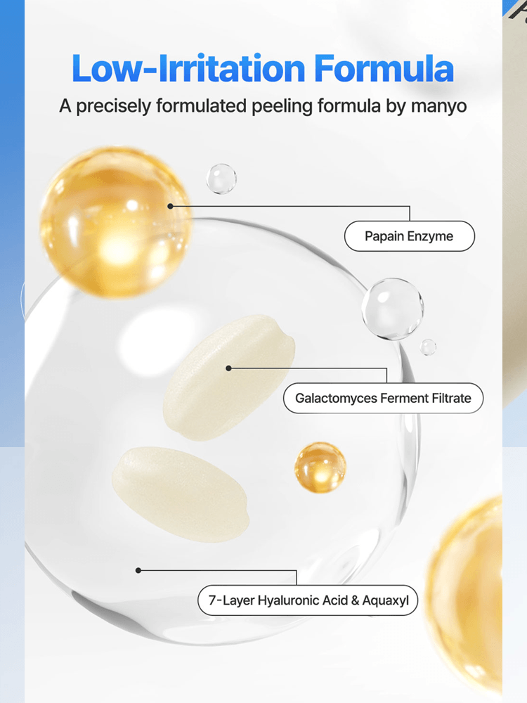 manyo Galactomy Enzyme Peeling Gel ingredients infographic showcasing low-irritation formula and key components.