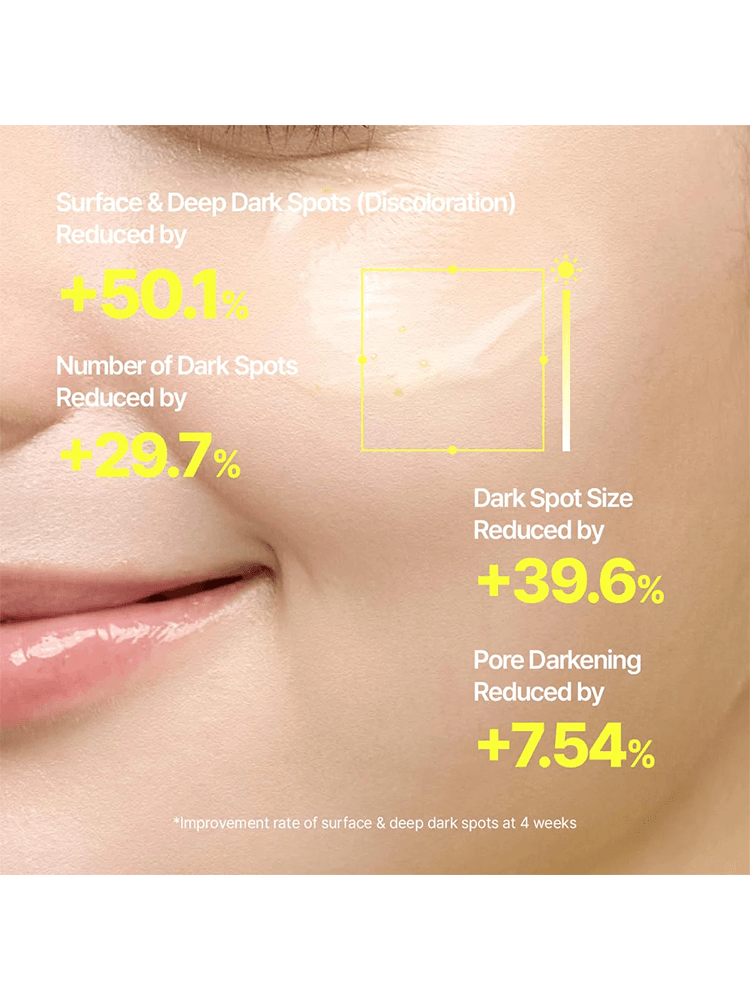 GOODAL Green Tangerine Vita C Dark Spot Care Cream Alpha results on dark spot reduction and pore improvement