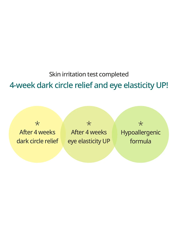 Skin irritation test results for GOODAL Green Tangerine Vita C Dark Spot Care Eye Cream showing dark circle relief and eye elasticity.
