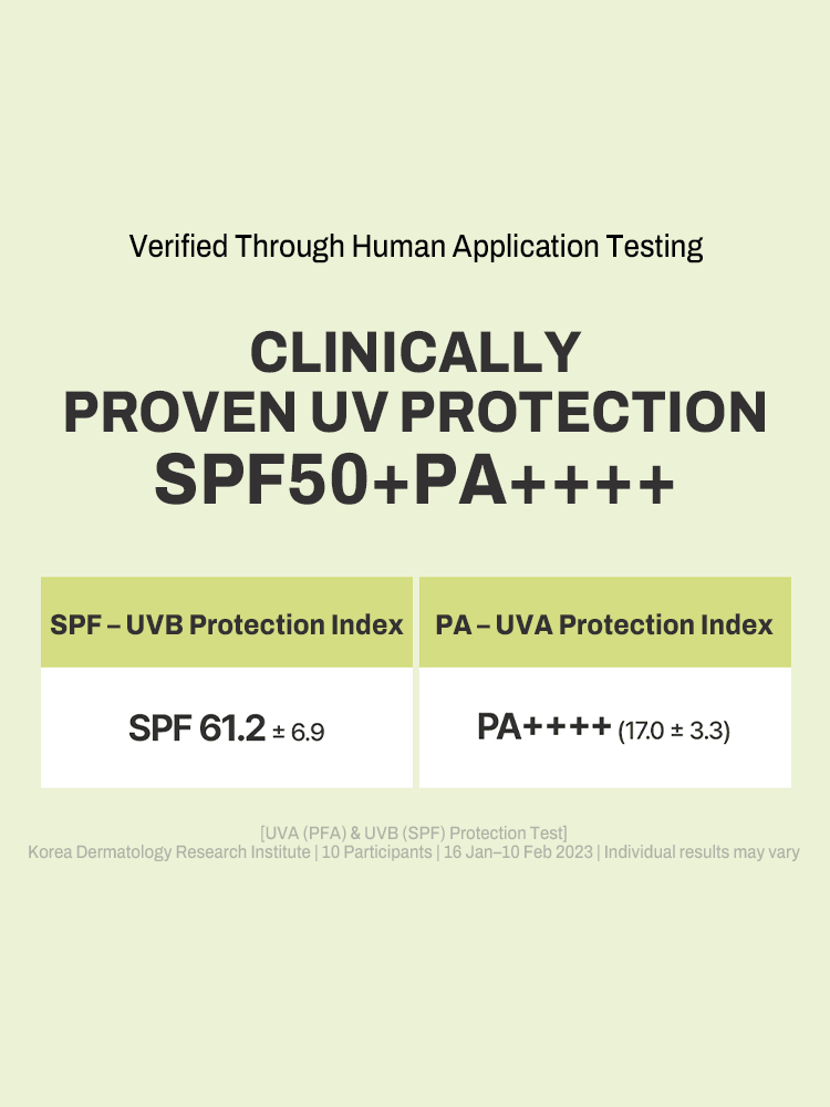 GOODAL Heartleaf Calming Mineral Filter Sun Cream SPF50+PA++++ clinical UV protection results from human application testing.