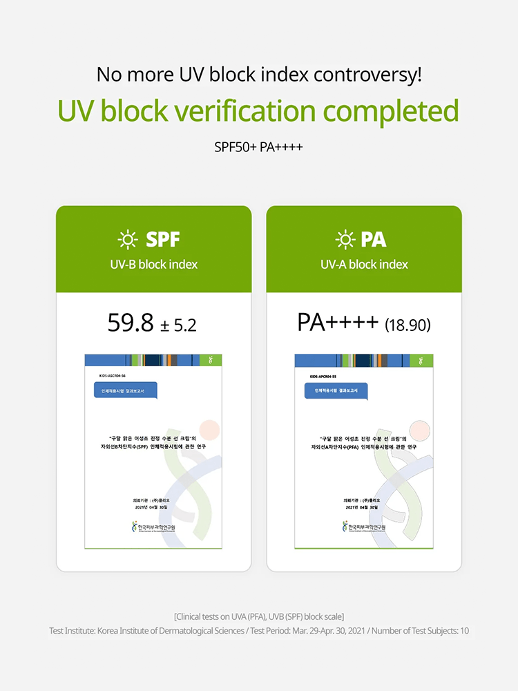 GOODAL Houttuynia Cordata Calming Moisture Sun Cream UV block verification results showing SPF50+ PA++++ for sunscreen efficacy.