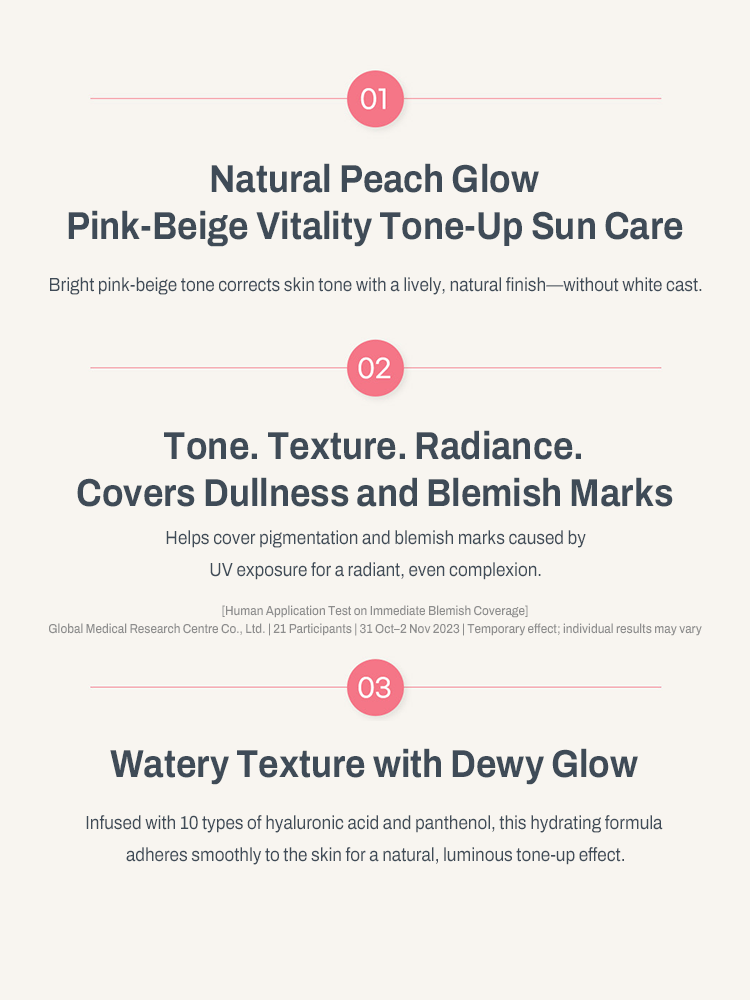 GOODAL Houttuynia Cordata Calming Moisture Tone Up Sun Cream benefits overview with peach glow and hydration details.