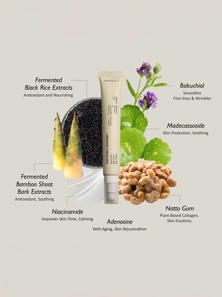 HARUHARU WONDER Black Rice Bakuchiol Eye Cream 20ml with ingredients like Bakuchiol, Niacinamide, and Fermented Extracts.