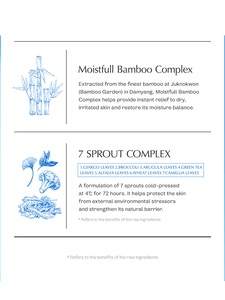 manyo Hyaluron Hydrating Sunscreen Moistfull Bamboo Complex and 7 Sprout Complex ingredients and benefits information image