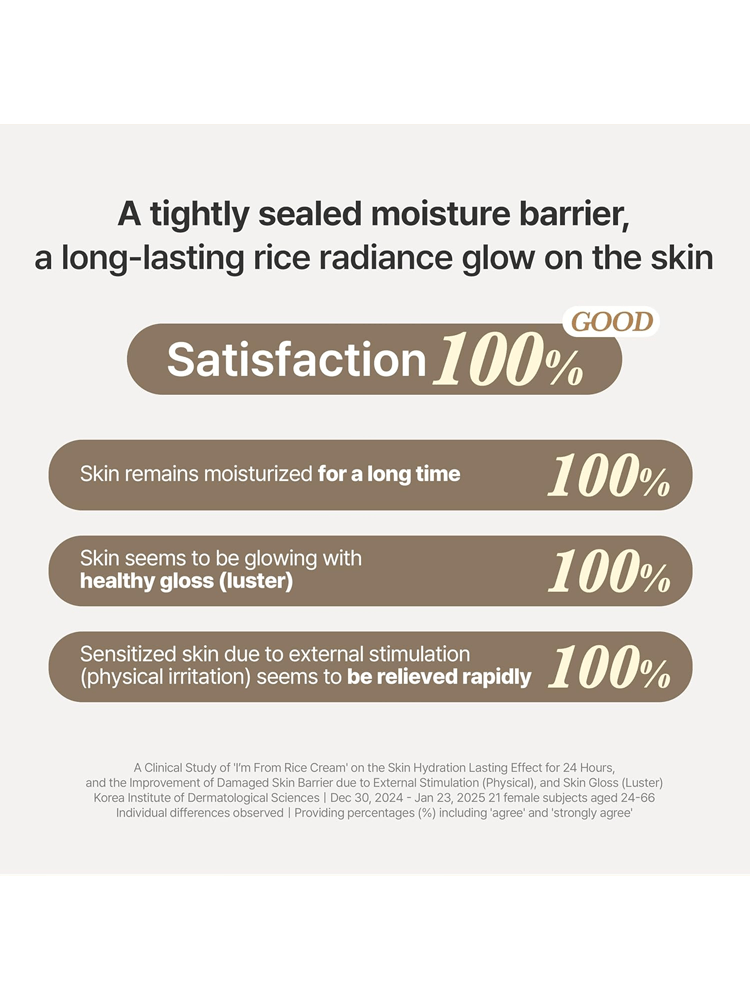 A tightly sealed moisture barrier promoting glow and hydration, highlighting satisfaction rates for I'M FROM Rice Cream.