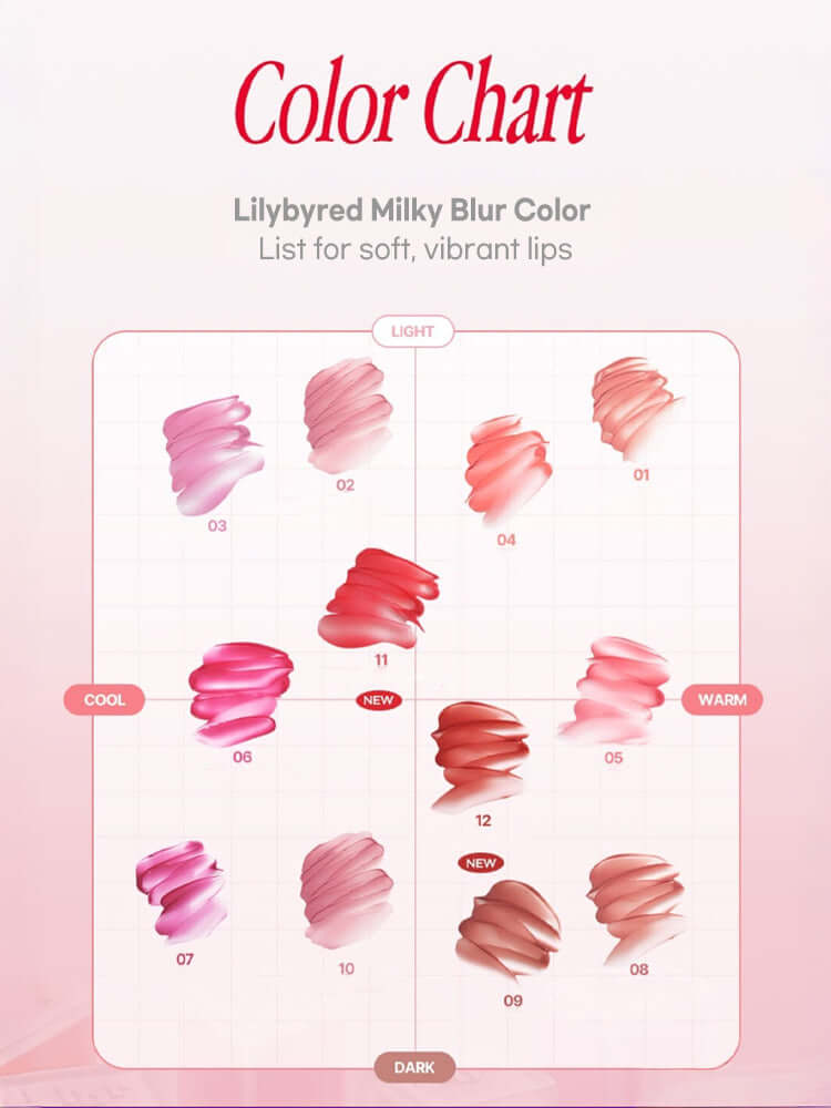 LILYBYRED Sweet Liar Milky Tint 4g [Pink Closet Edition]
