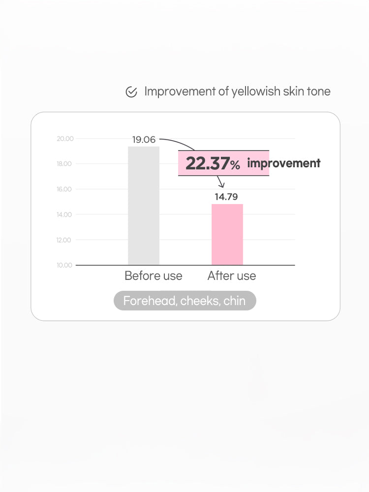 LILYBYRED Dual Light Tone Up Cushion 12g SPF50+PA+++#Peach Green