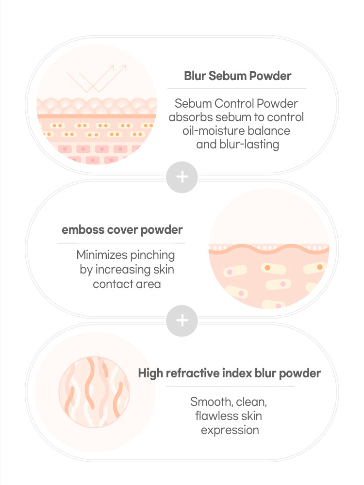 LILYBYRED Dual Light Tone Up Cushion 12g SPF50+PA+++#Peach Green