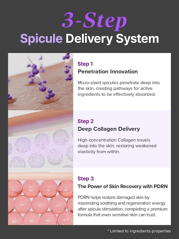 MARY&MAY Spicule Collagen PDRN Cream 15g