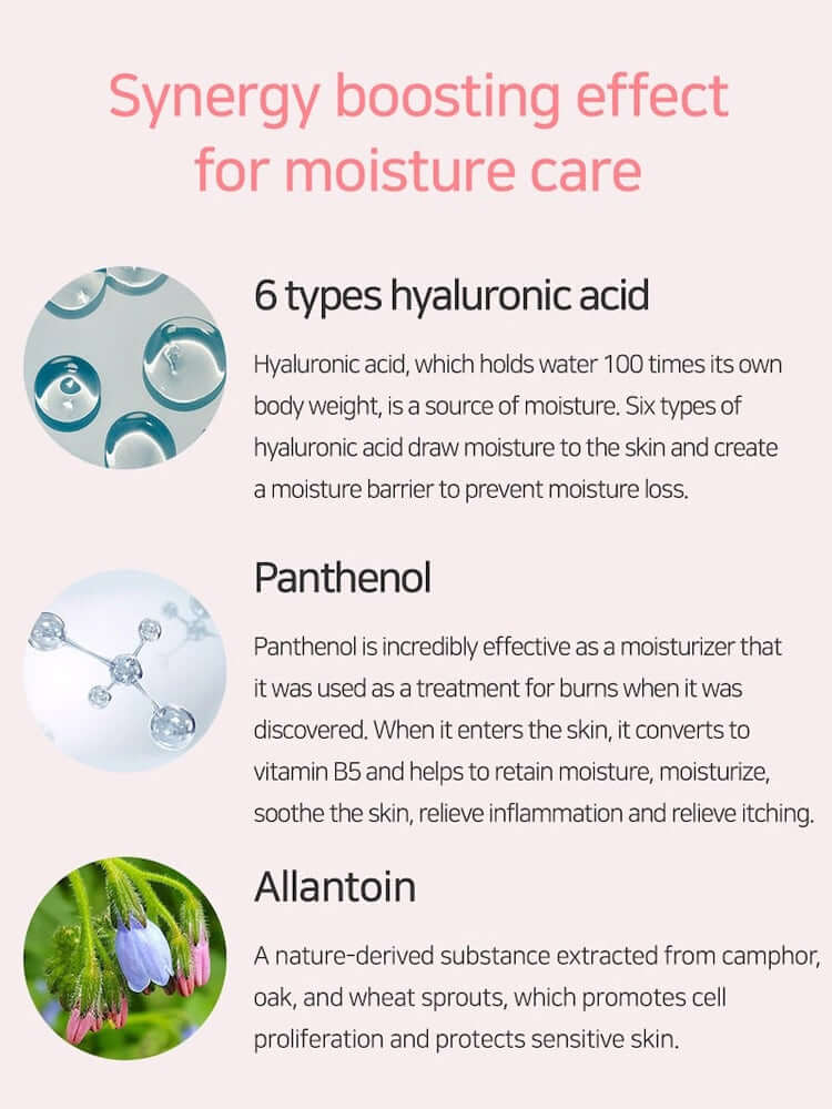 Synergy boosting effect for moisture care featuring hyaluronic acid, panthenol, and allantoin benefits.