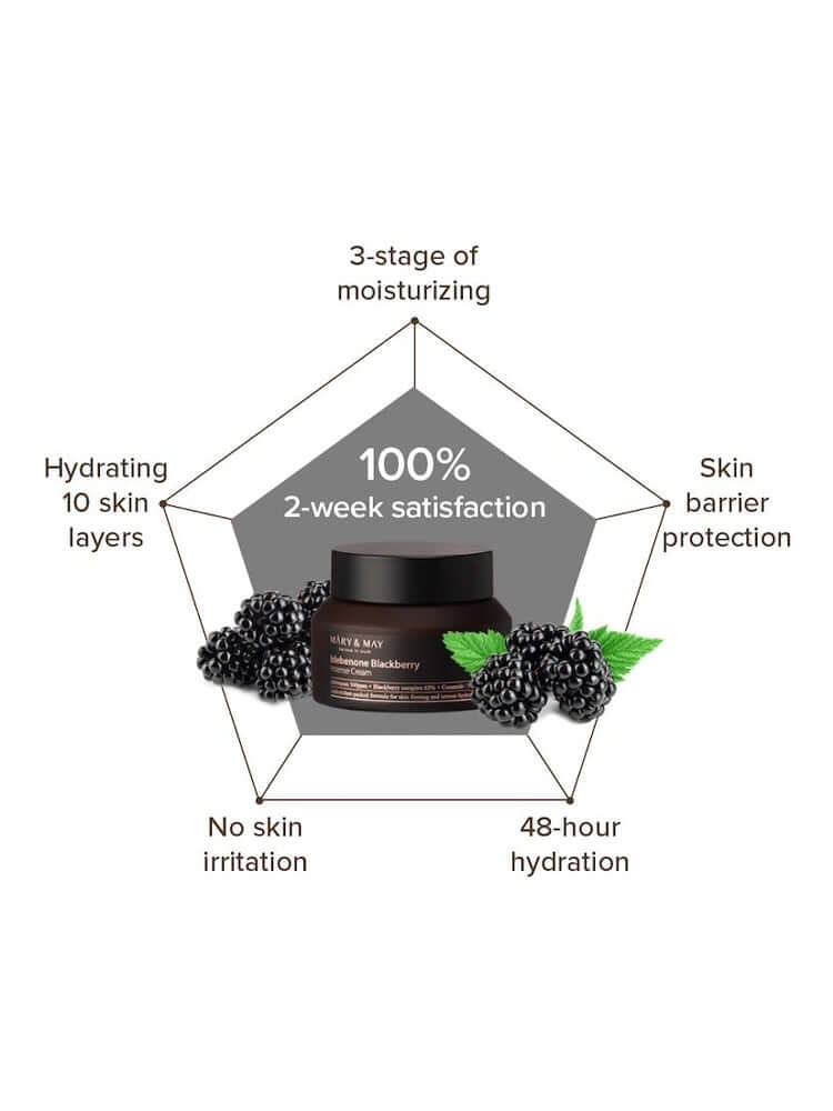 MARY&MAY Idebenone+Blackberry Intense Cream 70g