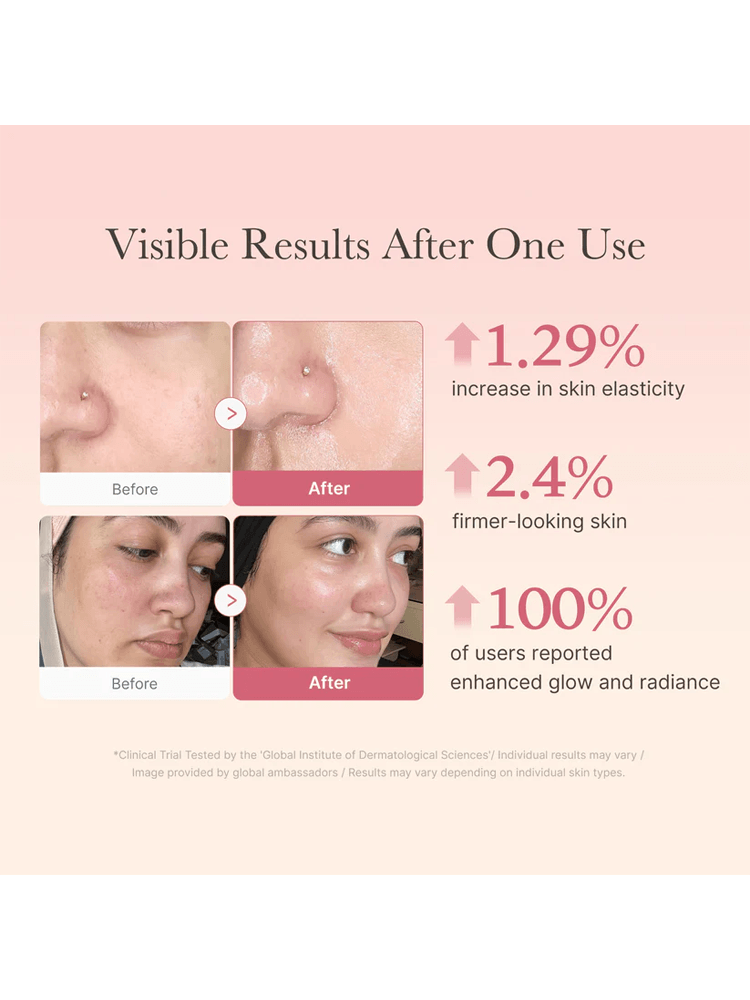 Visible results of MEDICUBE Collagen Jelly Cream showing improved skin elasticity and radiance after one use.