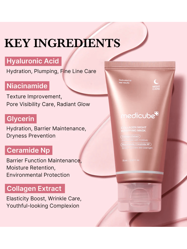 MEDICUBE Collagen Night Wrapping Mask key ingredients including Hyaluronic Acid, Glycerin, and Collagen Extract.