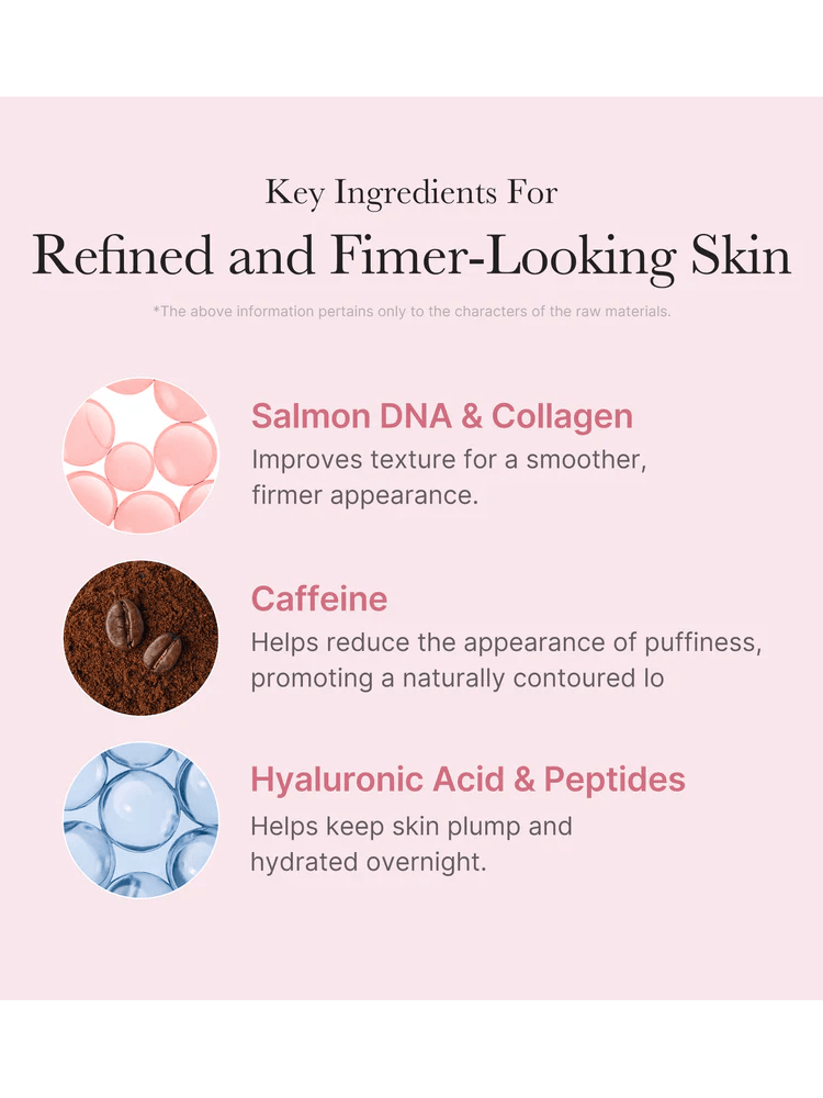 MEDICUBE Collagen Night Wrapping Mask Key ingredients for refined and firmer-looking skin featuring Salmon DNA, Caffeine, and Hyaluronic Acid.