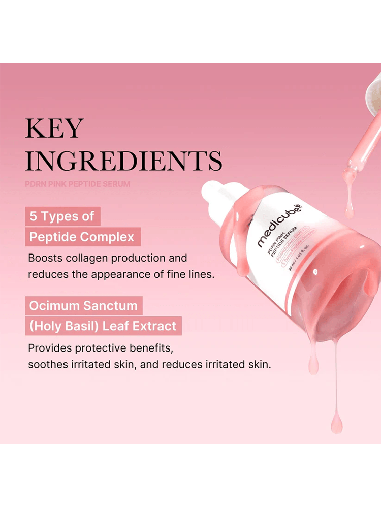 MEDICUBE PDRN Pink Peptide Serum key ingredients overview highlighting Peptide Complex and Holy Basil Leaf Extract.