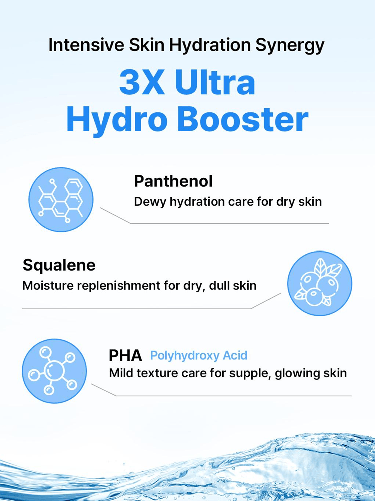 MEDIHEAL Hyaluronate Essential Mask Ultra Hydration ingredients infographic with 3X Ultra Hydro Booster benefits.