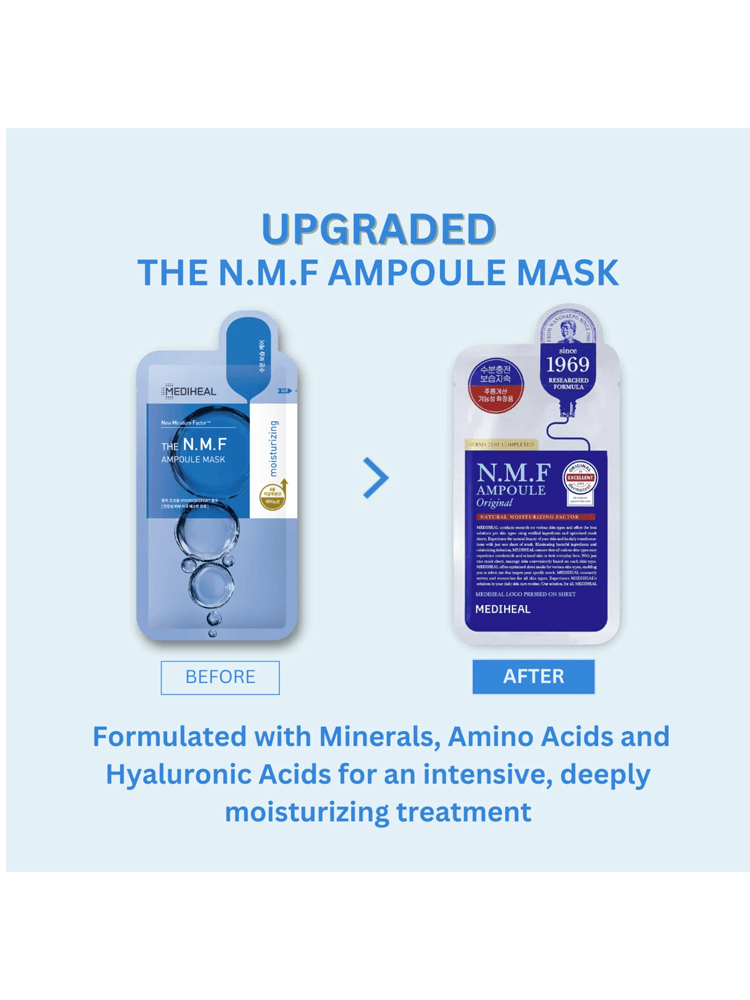 Image showing MEDIHEAL THE N.M.F Ampoule Mask upgrade with before and after packaging.