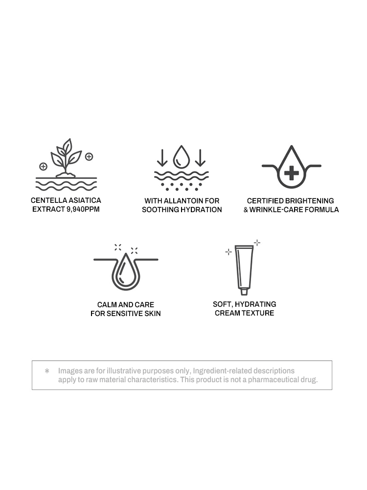 Icons representing MIP Minam Cream benefits: Centella Asiatica, Allantoin hydration, soothing, and cream texture.