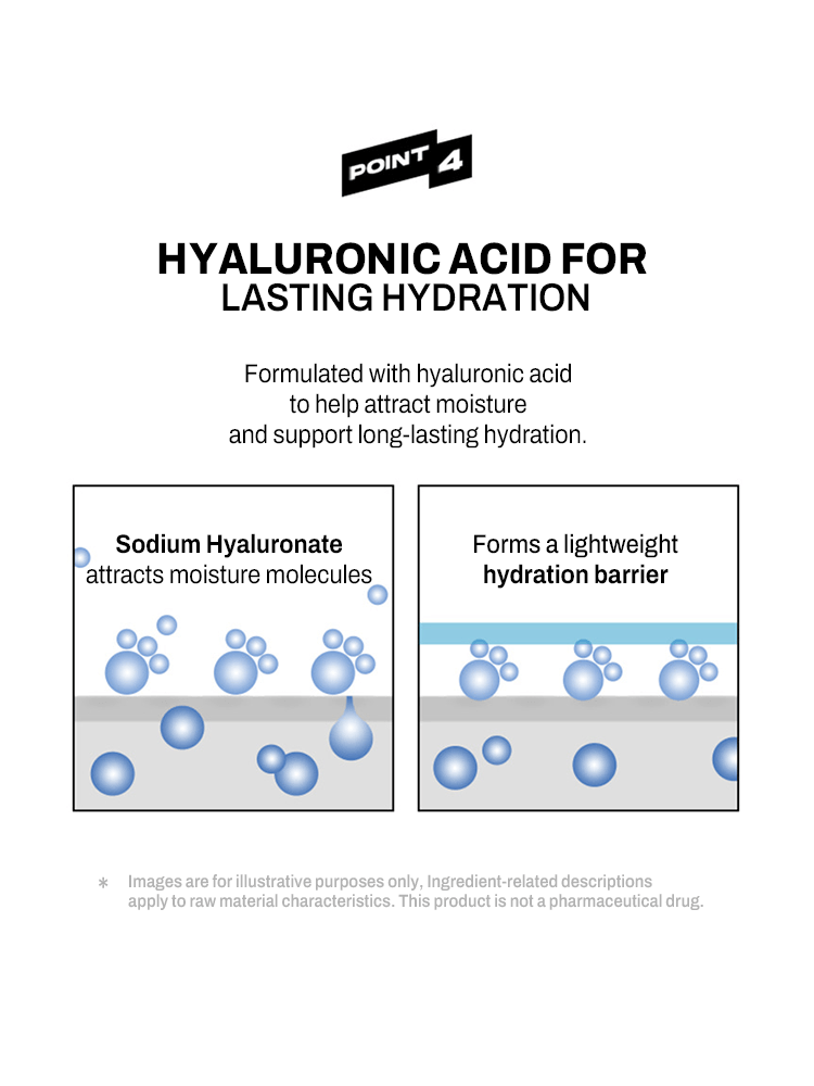 MIP Minam Cream image featuring hyaluronic acid for lasting hydration and moisture attraction benefits.