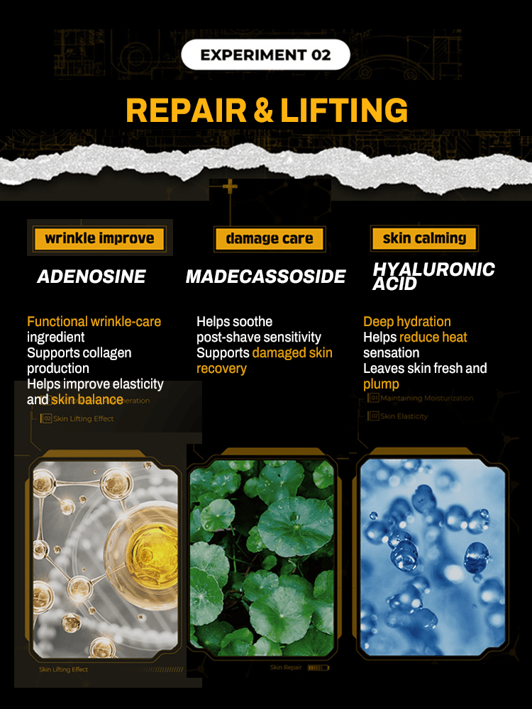 Image showcasing ingredients for MIP Repair & Lifting After Shave: Adenosine, Madecassoside, and Hyaluronic Acid.
