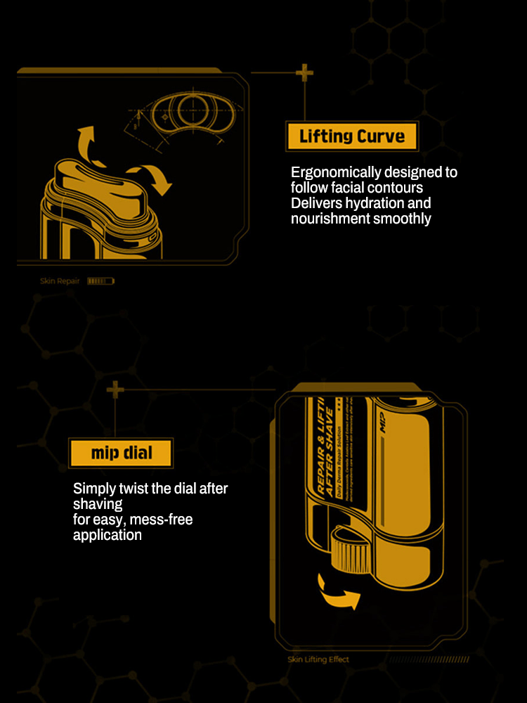 MIP Repair & Lifting After Shave product features showing lifting curve and easy application dial.