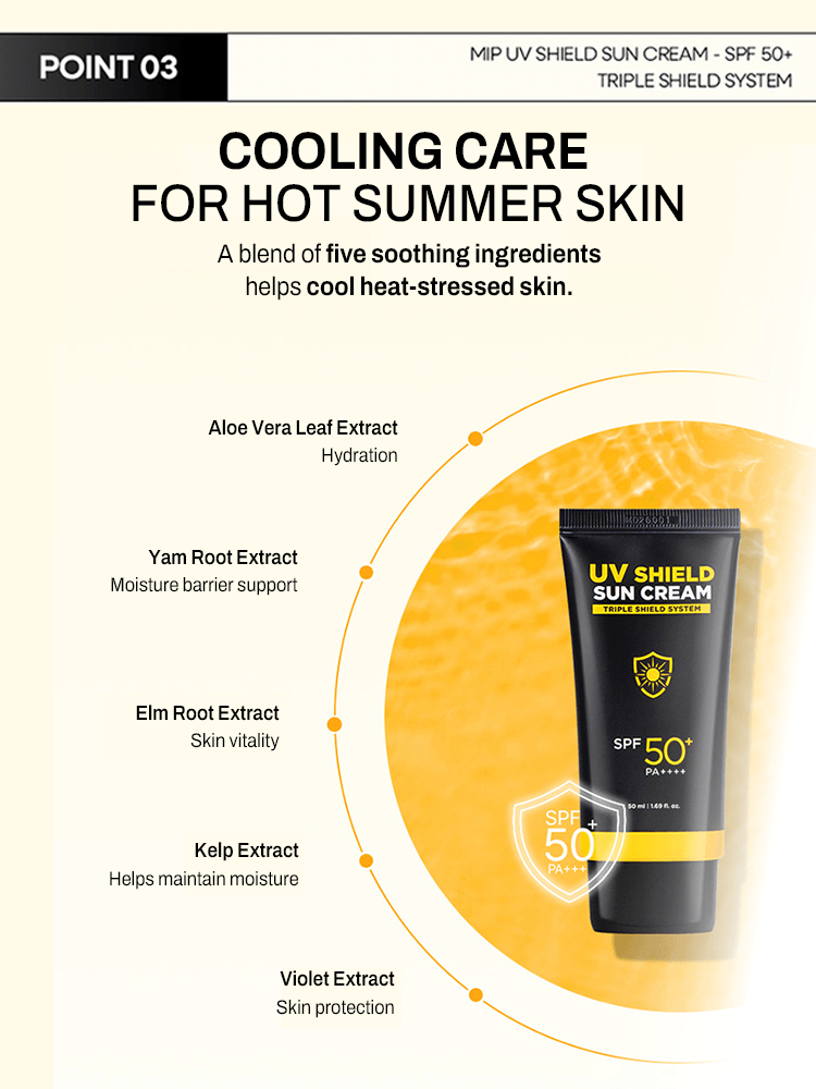 MIP UV Shield Sun Cream features soothing ingredients for hot summer skin, including Aloe Vera and Yam Root, SPF50+.