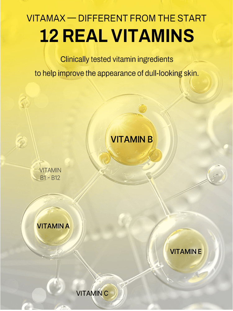 MIP Vitamax All In One Lotion showcasing 12 real vitamins to improve dull-looking skin with clinically tested ingredients.