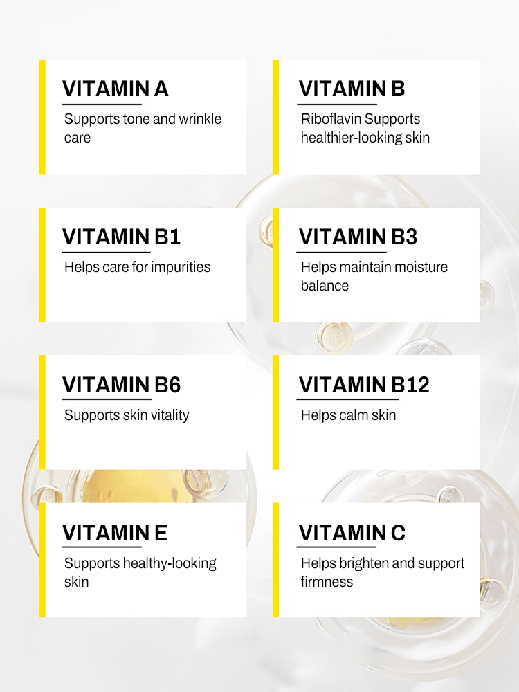 Ingredients of MIP Vitamax All In One Lotion showing benefits of vitamins A, B, C, E, B1, B3, B6, and B12.