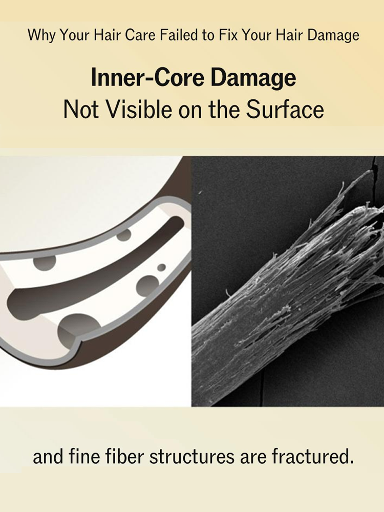 NARKA Core Rebuild Confident Deep Treatment Hair Pack 290ml