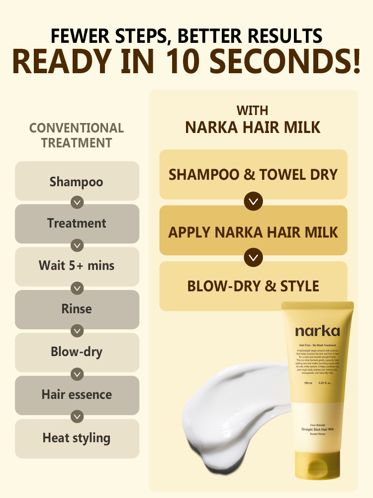 NARKA Core Rebuild Straight Slick Hair Milk 150ml