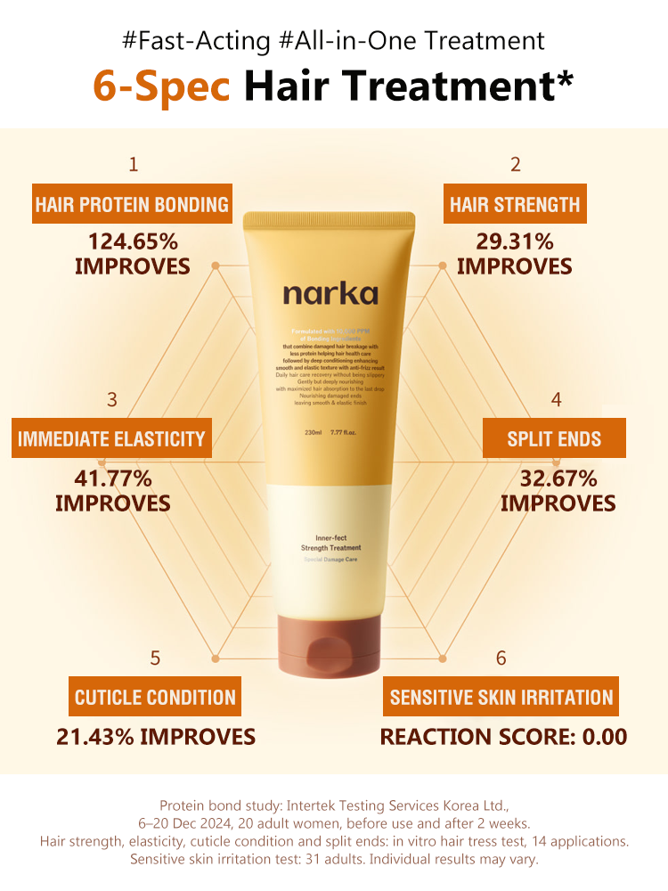NARKA INNER-FECT STRENGTH TREATMENT 230ml