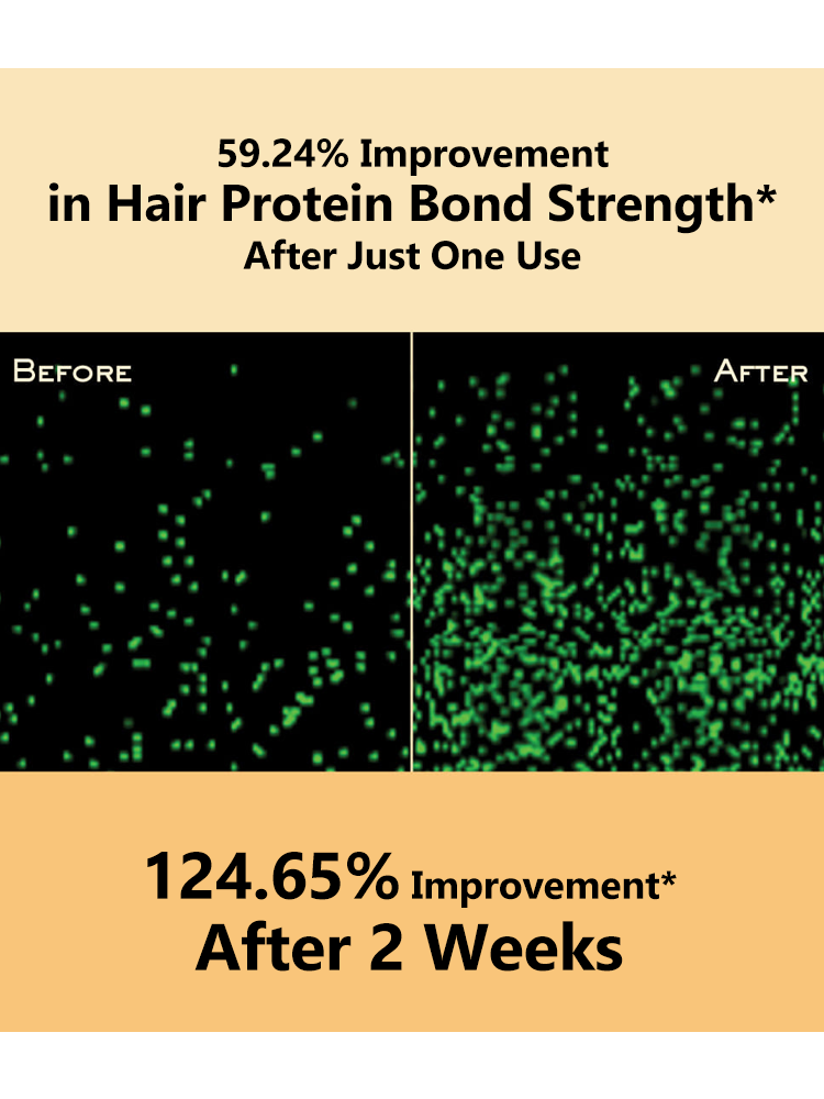 NARKA INNER-FECT STRENGTH TREATMENT 230ml