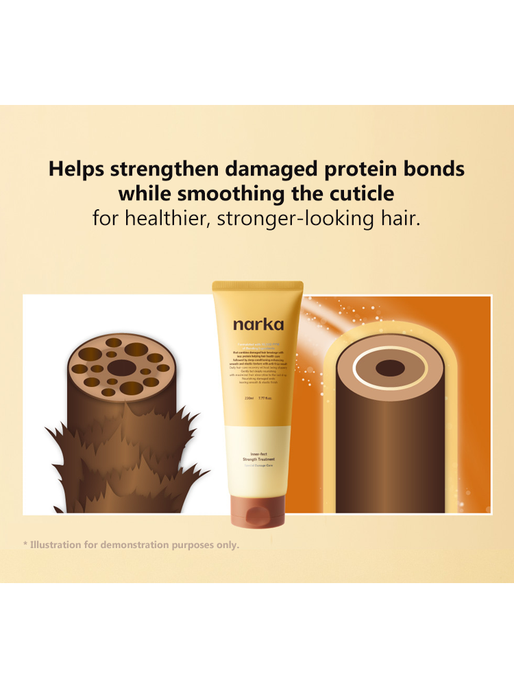 NARKA INNER-FECT STRENGTH TREATMENT 230ml