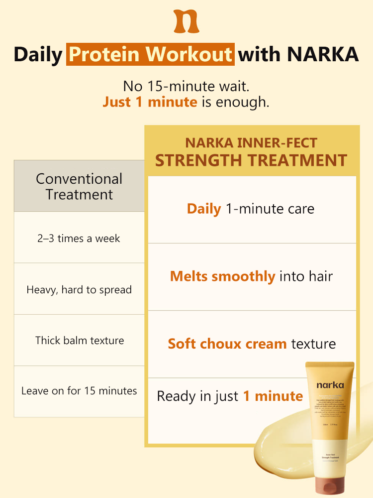 NARKA INNER-FECT STRENGTH TREATMENT 230ml