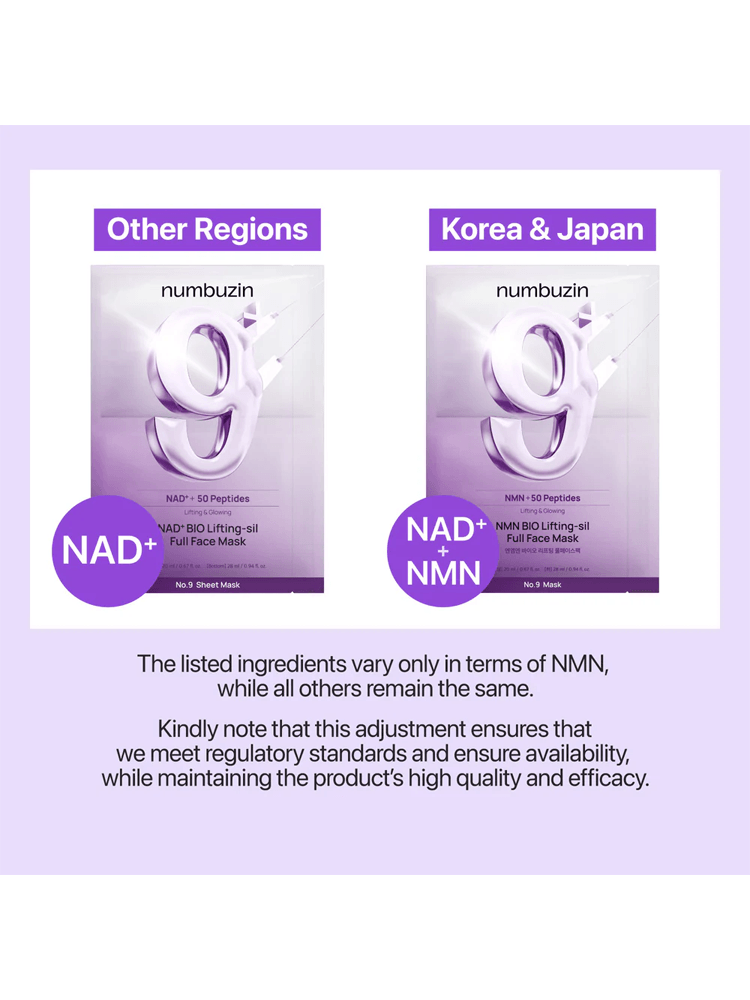 NUMBUZIN NAD Bio Lifting-sil Full Face Pack Sheet packaging for different regions. Includes NAD+ for other regions and NAD+ & NMN for Korea & Japan.