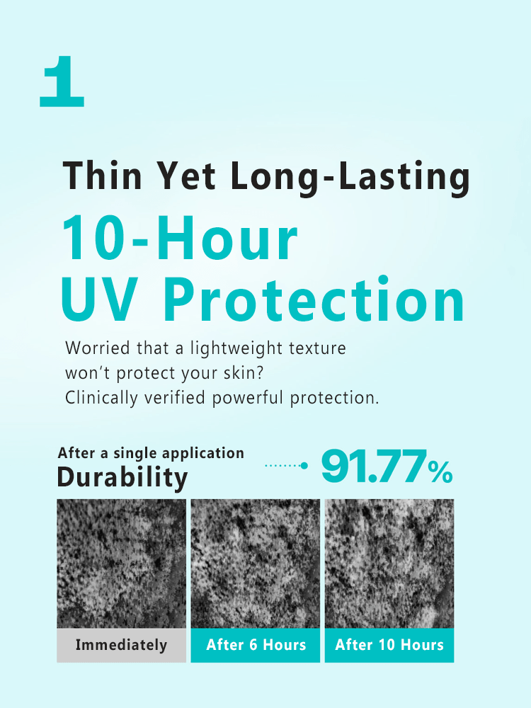 NUMBUZIN No.1 Pure Full Calming Water Sunscreen benefits 10-hour UV protection with 91.77% durability after application.