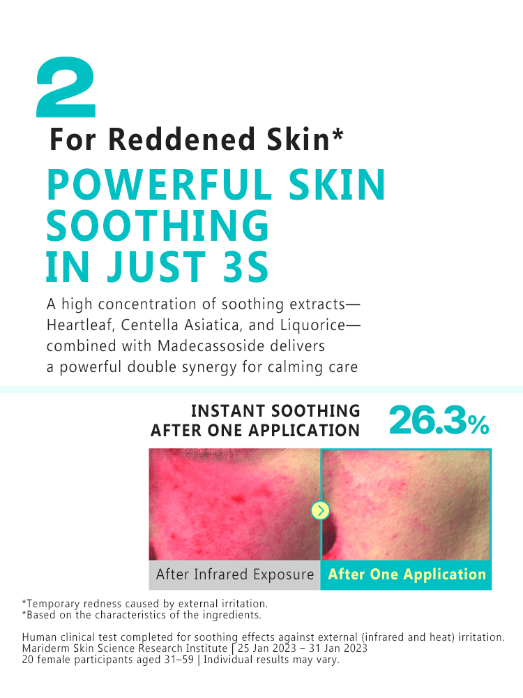 NUMBUZIN No.1 Pure Full Calming Water Sunscreen Powerful skin soothing infographic for reddened skin showing instant soothing results after application.