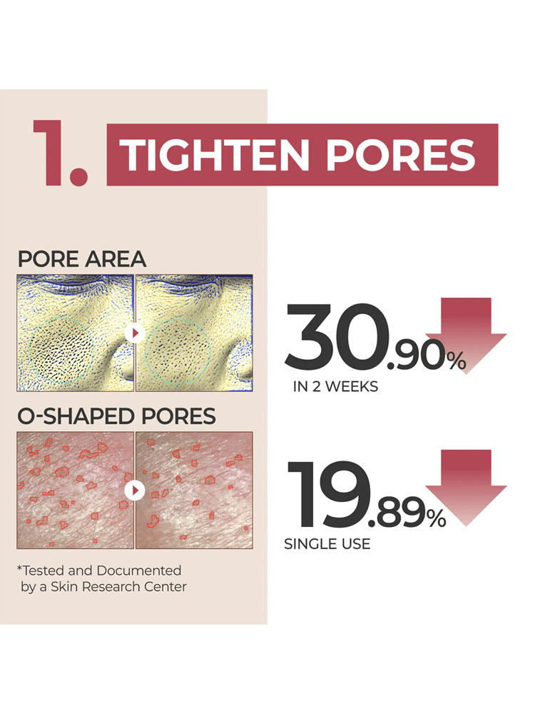 Illustration showing NUMBUZIN No.3 Skin Softening Serum results on pore tightening, with percentage improvements.