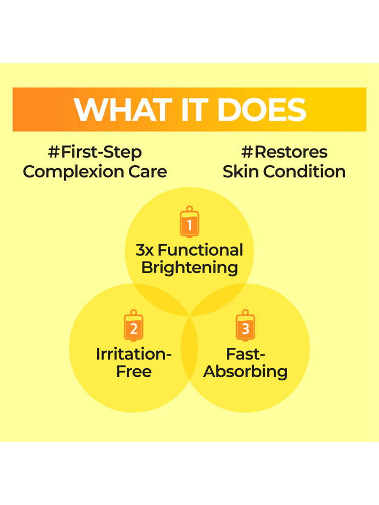 What It Does infographic: NUMBUZIN.No.5 Vitamin Boosting Essence Toner benefits including first-step care and skin restoration.