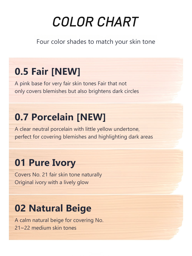 PERIPERA Double Longwear Cover Concealer 5.5g