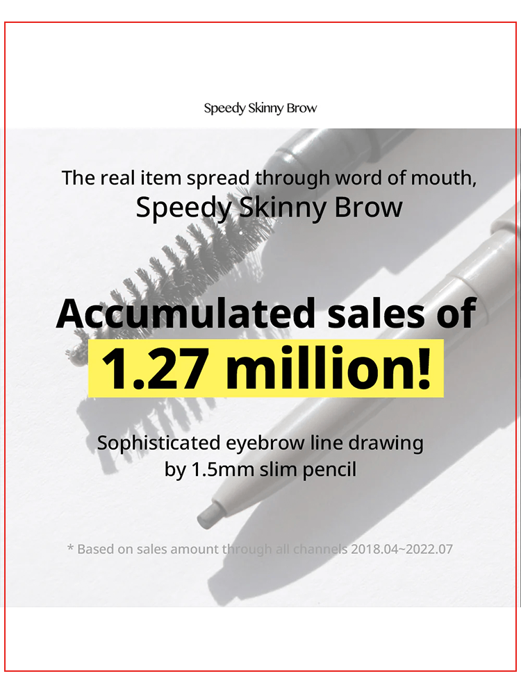 PERIPERA Speedy Skinny Brow promotional image showcasing accumulated sales of 1.27 million and product details.