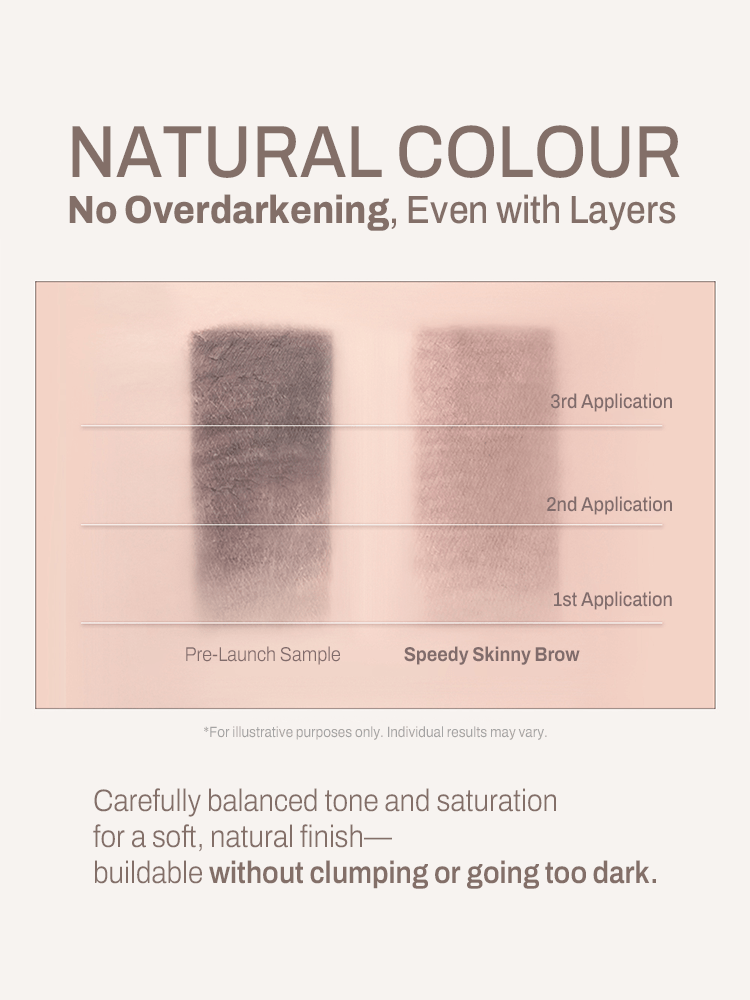 PERIPERA Speedy Skinny Brow color application results showing natural finish and no overdarkening.