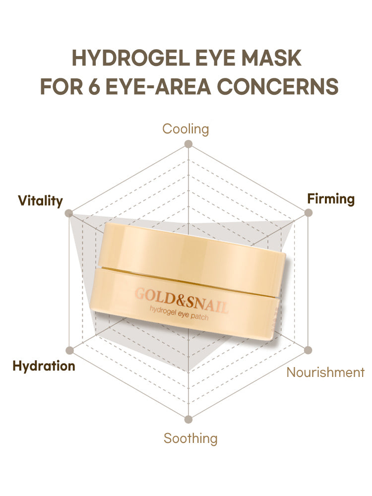 PETITFEE Gold&Snail Hydrogel Eye Patch 1.4g (60patch)