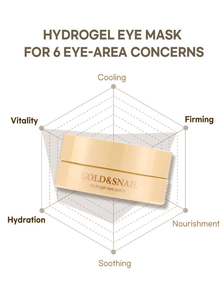 PETITFEE Gold&Snail Hydrogel Eye Patch 84g (60patch)